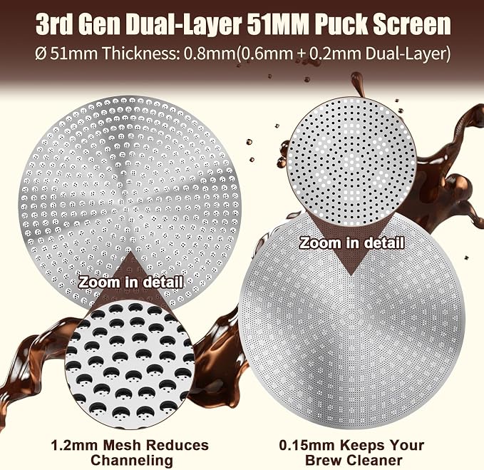 51mm Puck Screen 2 Pack, 0.8mm Thickness 150μm Reusable Espresso Puck Screen - Image 6