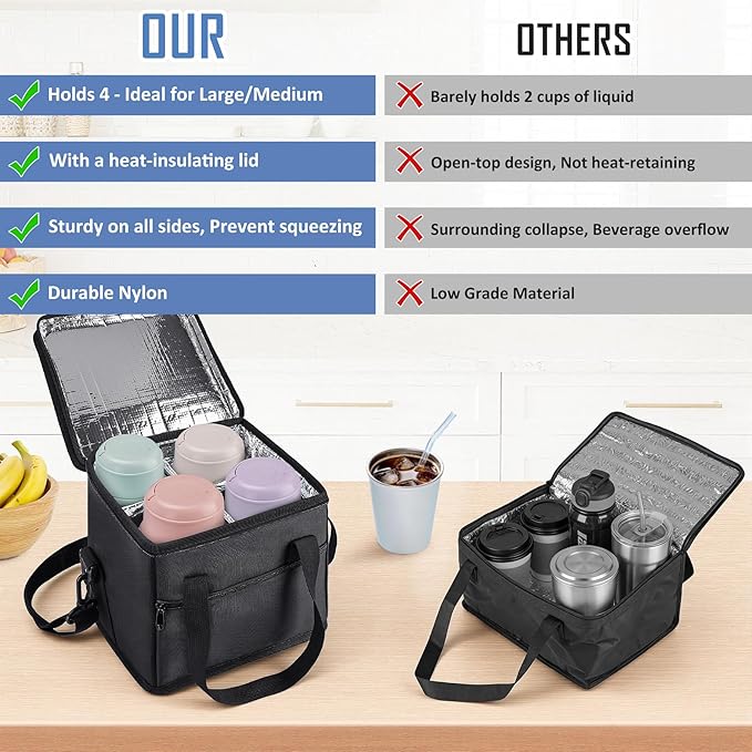 Reusable Drink Carrier with Handle, Tip-Resistant 4 Cup Insulated Bag, - Image 4