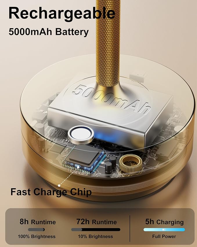LED Cordless Table Lamp - 5000mAh Rechargeable Battery Operated Outdoor - Image 4