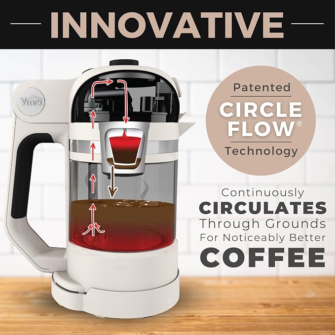 VINCI Micro Café Smallest Single-Serve Coffee Brewer | Compatible - Image 7