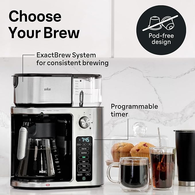 Braun MultiServe Plus 10-Cup Drip Coffee Maker - Image 7