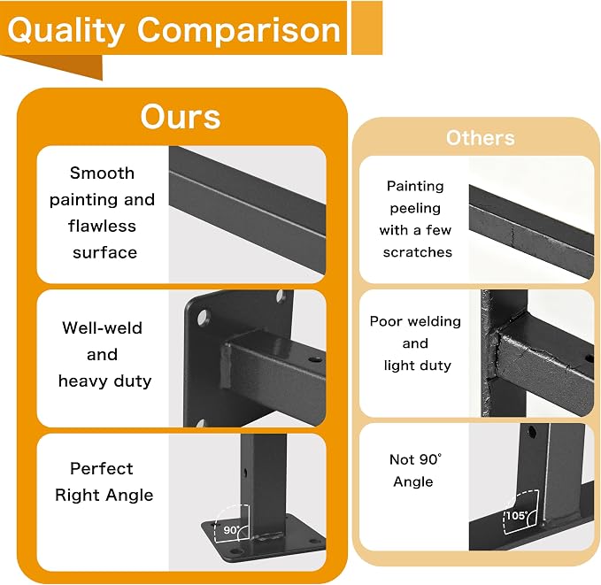 6 Pcs Black Shelf Bracket 13 Inch Heavy Duty Brackets - Image 9