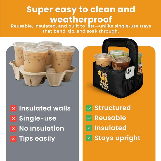 Reusable Drink Carrier with Handle – Durable No-Spill Insulated & Collapsible - Image 7
