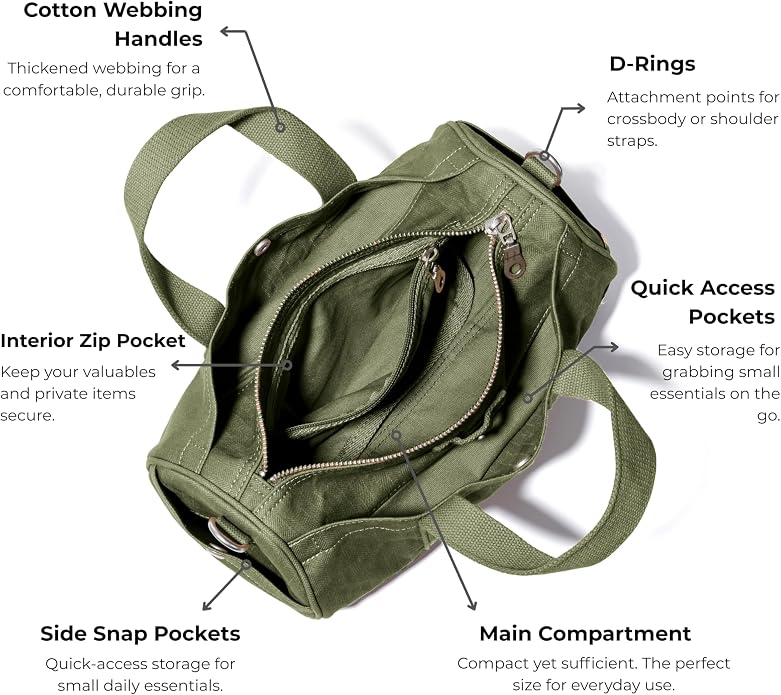 GOOTIUM Compact Crossbody Bag – Canvas Shoulder Bag & Travel Organizer – - Image 6