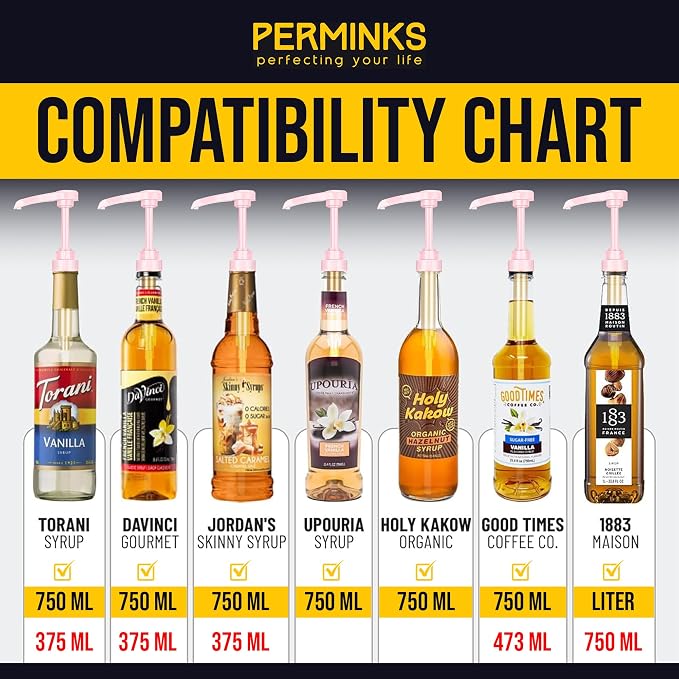 Syrup Pump Compatible with Torani and Davinci Bottles - Image 7