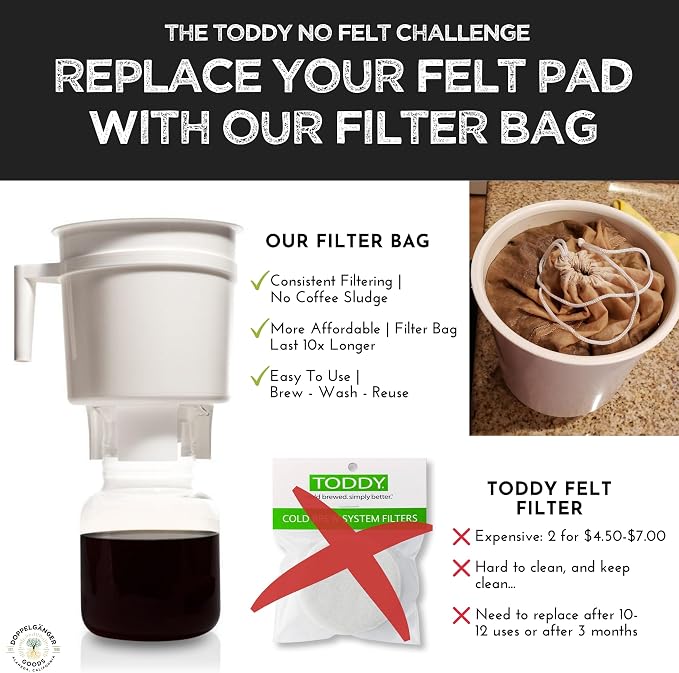 Organic Cotton Cold Brew Coffee Bag - Image 6