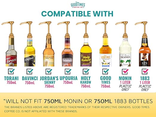 Gold Coffee Syrup Pump for 750ml Bottles | Fits Torani, Jordan's Skinny - Image 4