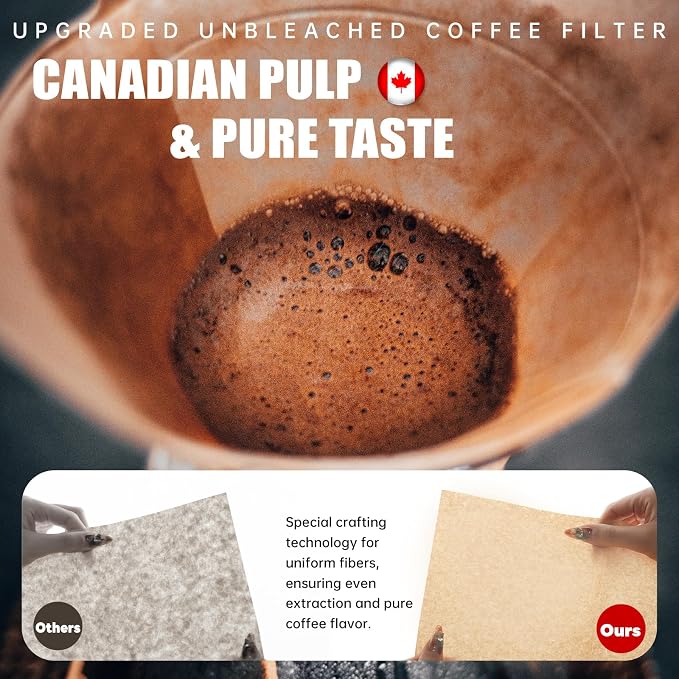 200ct Pre-folded Unbleached Cone Coffee Filters, Upgraded 30% Natural Thicker - Image 3