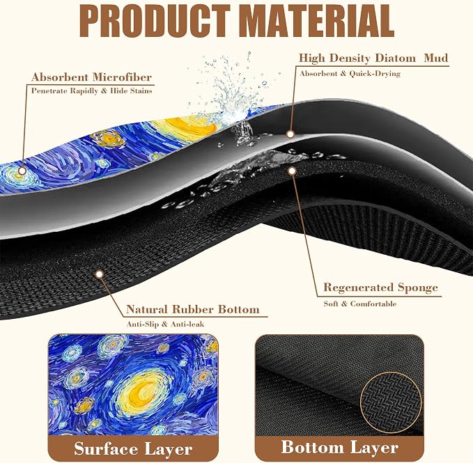 Starry Night Coffee Mat Absorbent Dish Drying Mat - Image 3