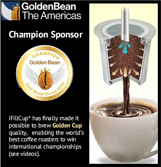 42 iFillCup Fillable K Cups - Image 5