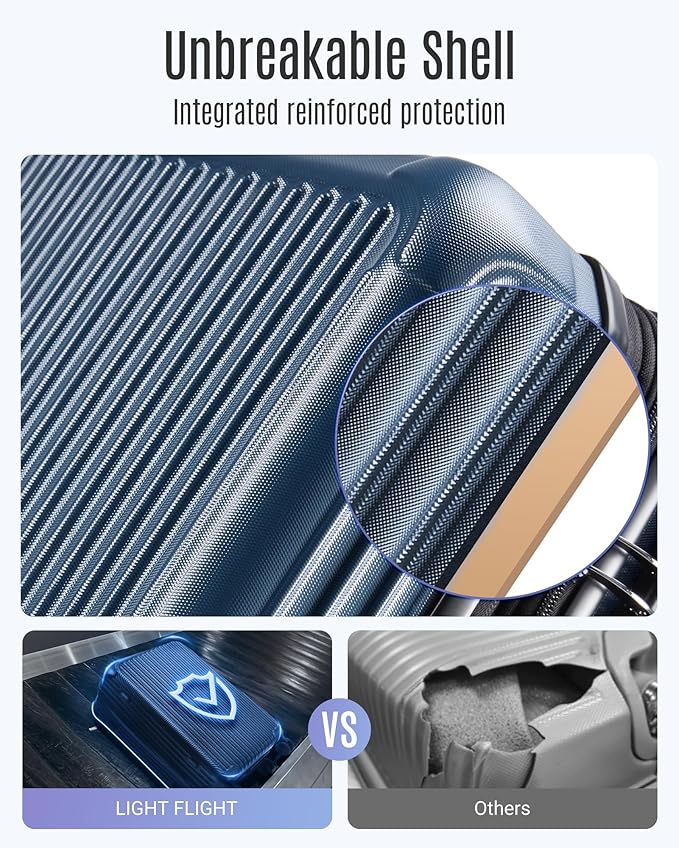 LIGHT FLIGHT 3 Piece Luggage Sets - Image 4