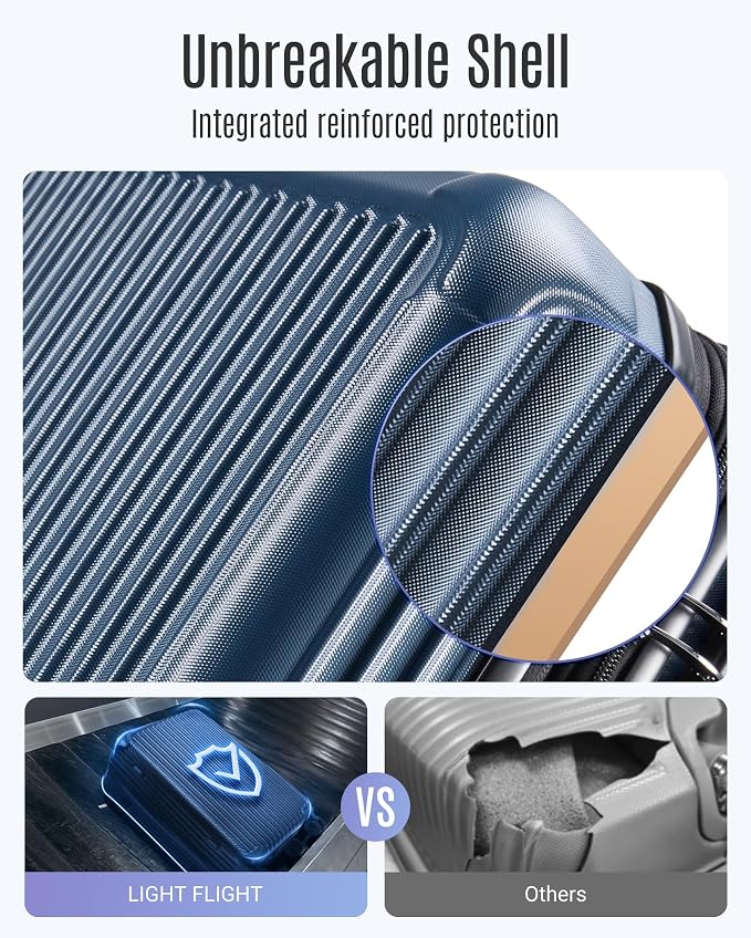 LIGHT FLIGHT 3 Piece Luggage Sets - Image 3