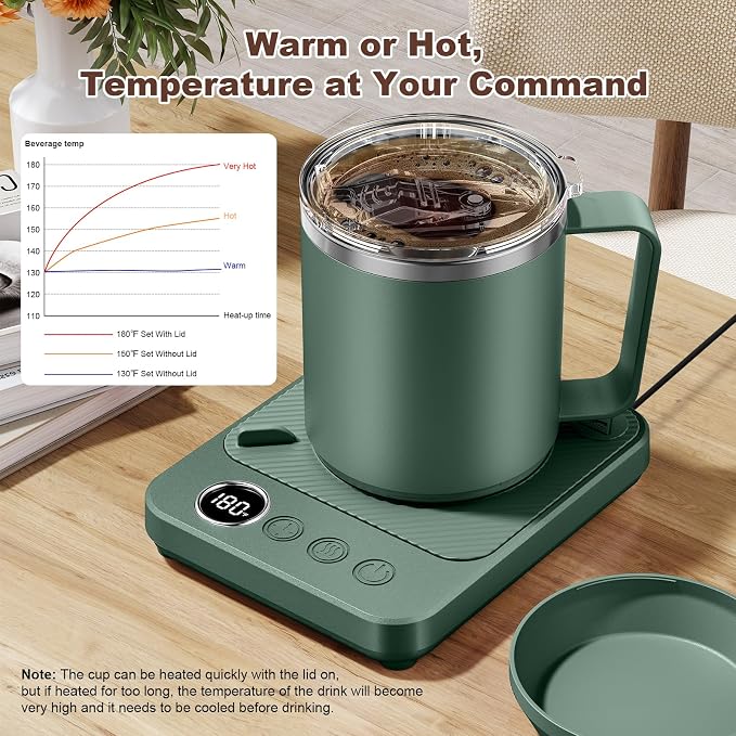 Felibeaco Coffee Mug Warmer & Mug Set - Image 3
