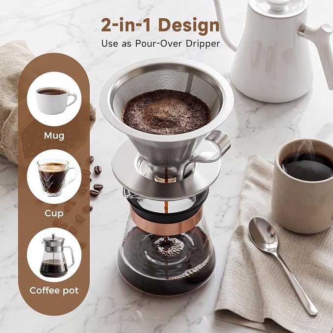 ZenTiky Reusable #4 Coffee Filter compatible - Image 3