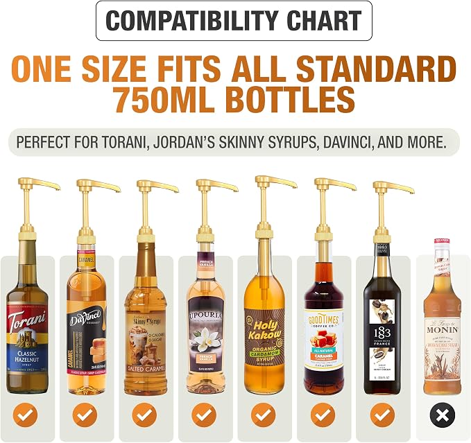 Premium Syrup Pump Compatible - Image 2
