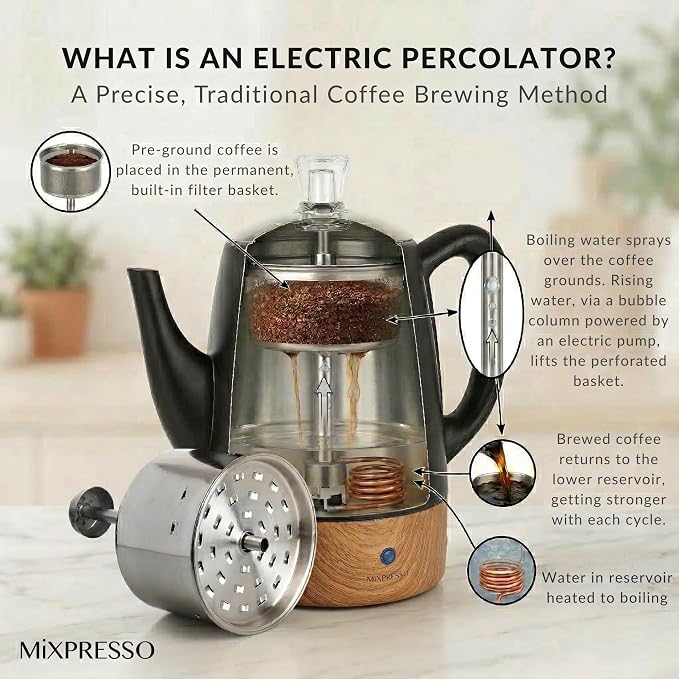 Mixpresso Black Small Electric Percolator Coffee Pot 4 Cup Stainless Steel - Image 7
