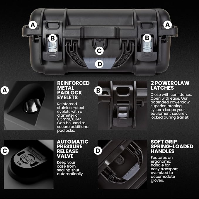 NANUK 915 Pro Photo Kit – Compact Waterproof Travel Camera Hard Case - Image 4