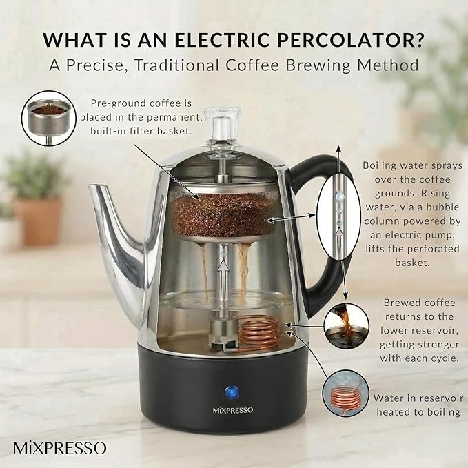 Mixpresso Small Electric Percolator Coffee Pot 4 Cup Stainless Steel - Image 4