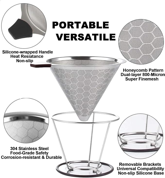 Pour Over Coffee Dripper - Image 2