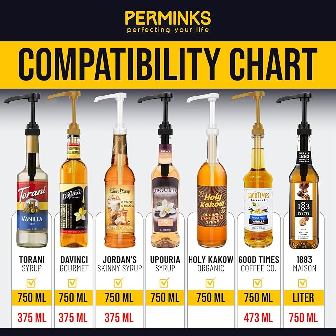 Premium Syrup Pump Compatible w/Torani 750 ml Bottle, Davinci Syrups - Image 7