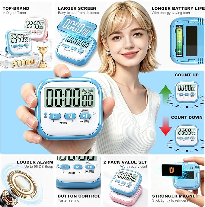 Antonki 2 Pack Classroom Timers - Image 5