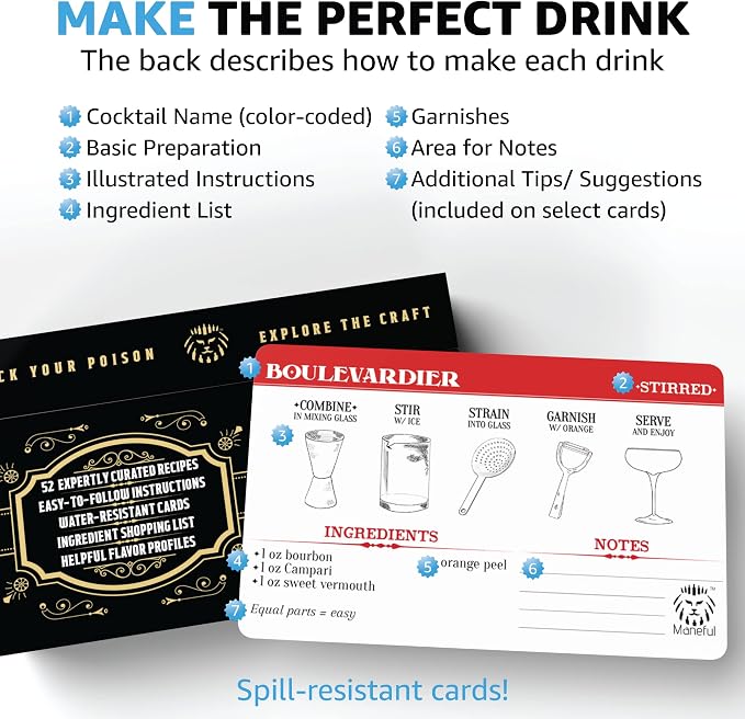Cocktail Recipe Cards | Fundamental Cocktails - Image 3