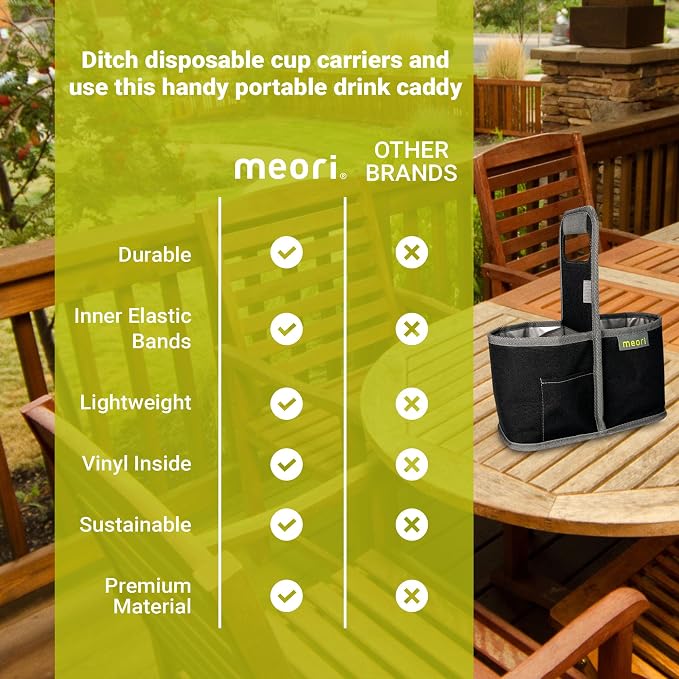 meori Reusable Drink Carrier 2 Cup, Take Out Cup Carrier, Collapsible, Coffee - Image 8