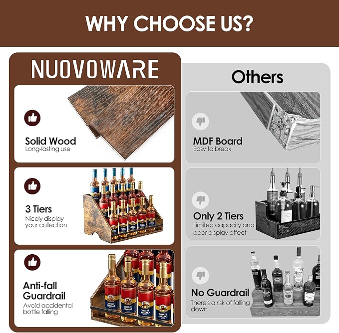 Nuovoware Coffee Syrup Rack, 3-Tier Syrup Bottle Organizer - Image 4