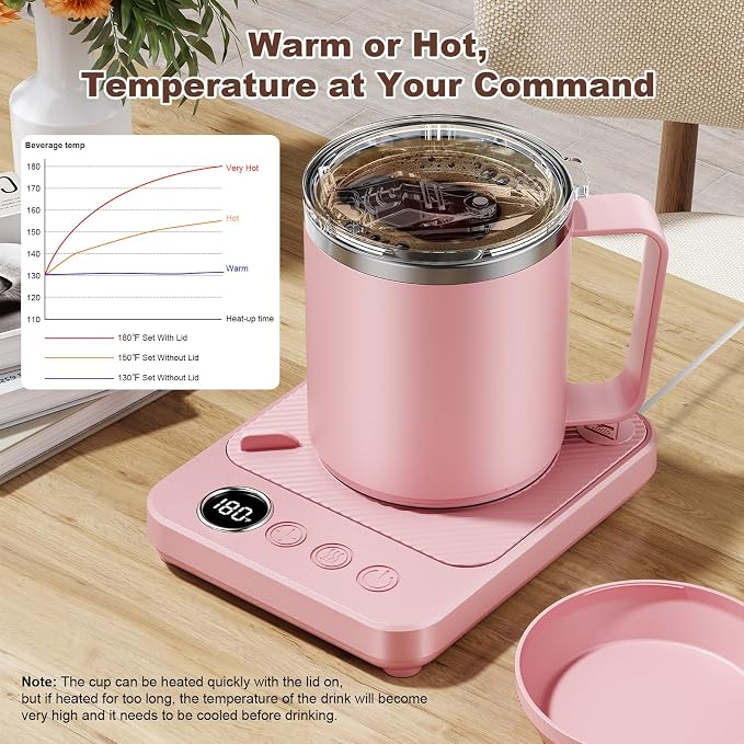 Felibeaco Coffee Mug Warmer & Mug Set - Image 3