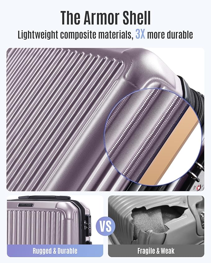 LIGHT FLIGHT 3 Piece Luggage Sets - Image 4