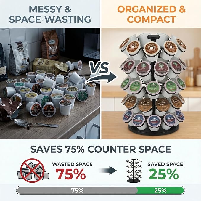 Miuly Coffee Pod Holders | Compatible - Image 5