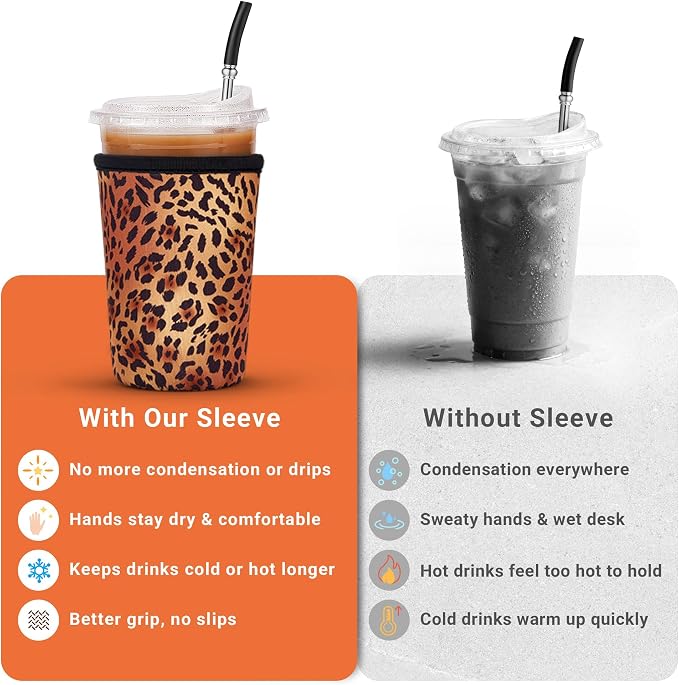 Iced Coffee Sleeve Reusable Small 16-20oz - Image 5
