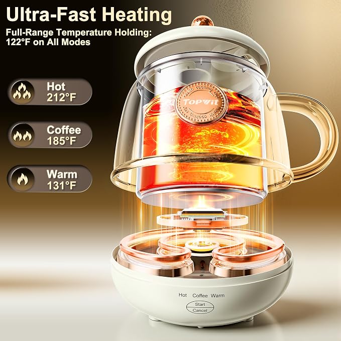 TOPWIT Electric Travel Kettle, 14oz Rapid Heating Up to 212°F, 110V | - Image 7