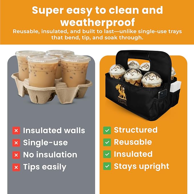 Reusable Drink Carrier with Handle – Durable No-Spill Insulated & Collapsible - Image 7