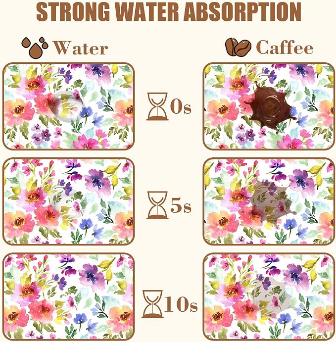 Floral Watercolor Dish Drying Mat Colorful Flowers Coffee Bar Mat - Image 4