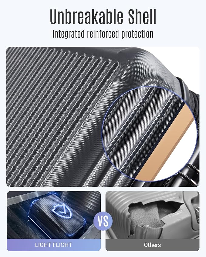 LIGHT FLIGHT 3 Piece Luggage Sets - Image 4