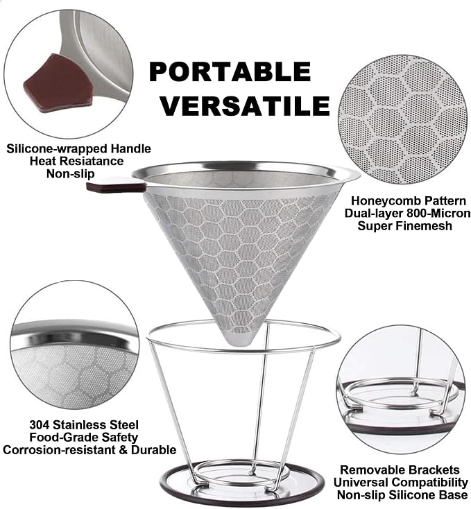 Pour Over Coffee Dripper - Image 2
