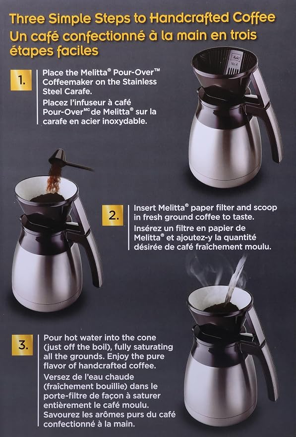 Melitta Pour-Over Coffee Brewer & Stainless Steel Carafe Set - Image 3