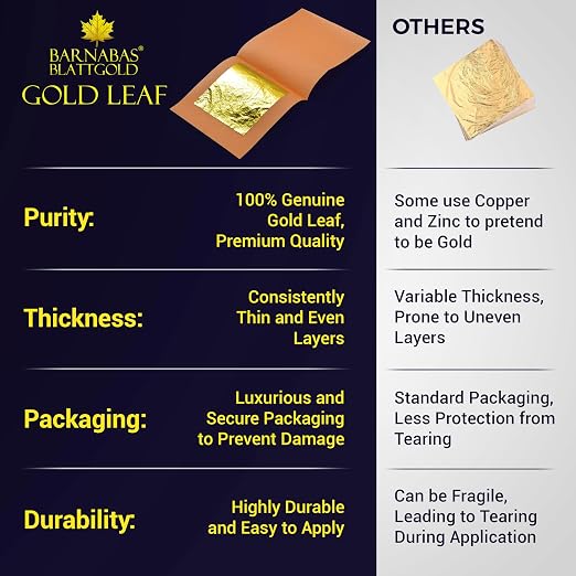 Barnabas Blattgold Edible Gold Leaf 24K - Image 9