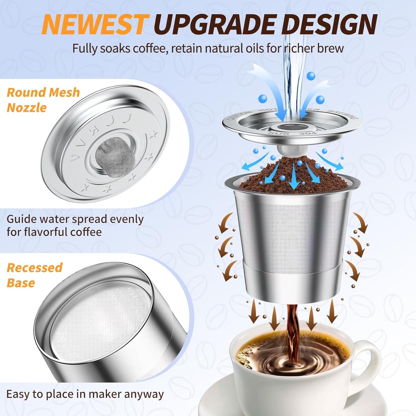 2 Pack K Cup Reusable Coffee Pods for Keurig: Stainless Steel Refillable K Cup - Reusable Coffee Filter for Keurig 1.0 Coffee Maker, Permanent, Eco-Friendly, BPA-Free