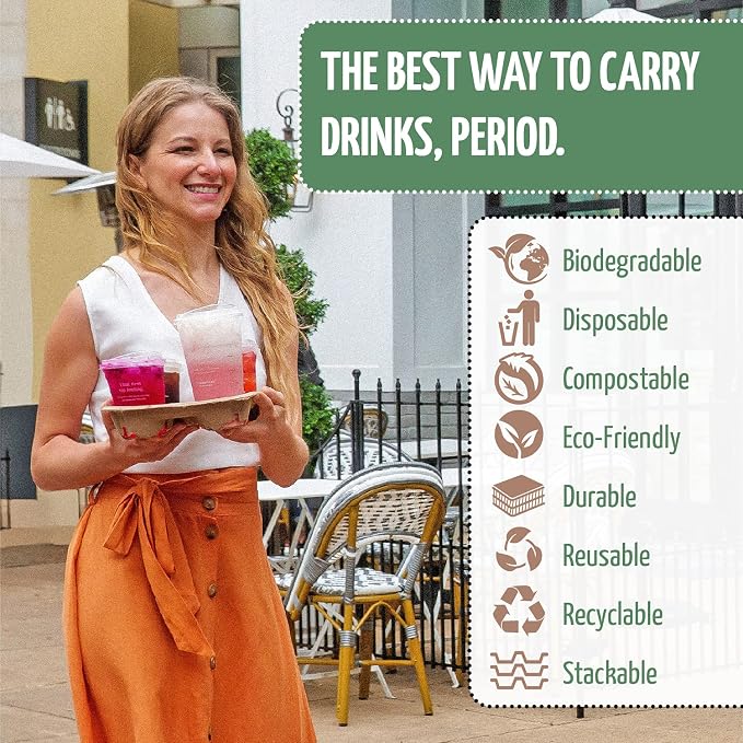 4 Cup Carrier Tray, No-Mess Disposable Holder, Biodegradable, Eco-Friendly - Image 3