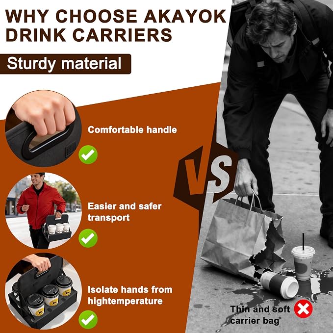 AKAYOK 6-Cup Reusable Foldable Drink Carrier - Image 4