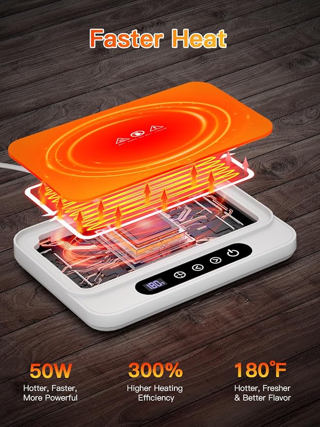 Misby Mug Warmer, 50W Large Heating Panel Coffee Mug Warmer - Image 2