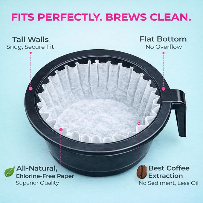 Katy’s Large 12-Cup Commercial Coffee Filters - Image 9