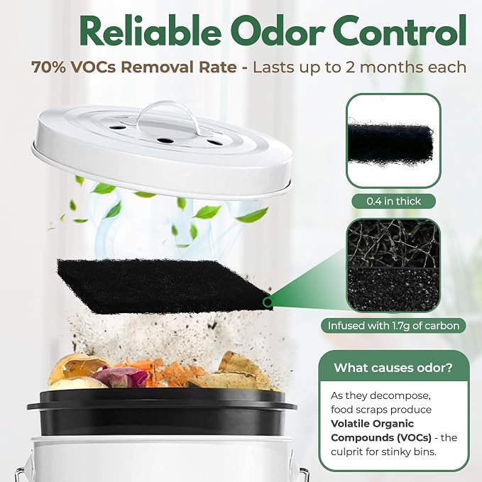 AIRNEX Compostable Trash Bags & Charcoal Filters - Image 7