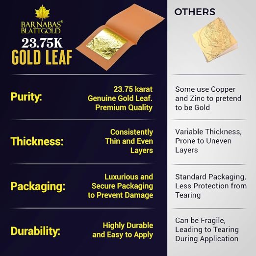 Barnabas Edible Gold Leaf 24K - Image 9