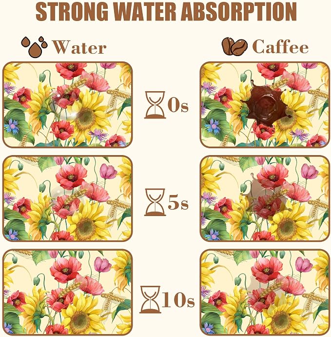 Yellow Sunflower Cornflower Coffee Mat Absorbent Dish Drying Mat - Image 4