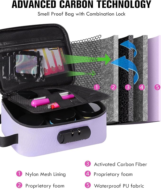 Smell Proof Bag with Combination Lock Stash Box Odor Proof, Money Organizer & - Image 3
