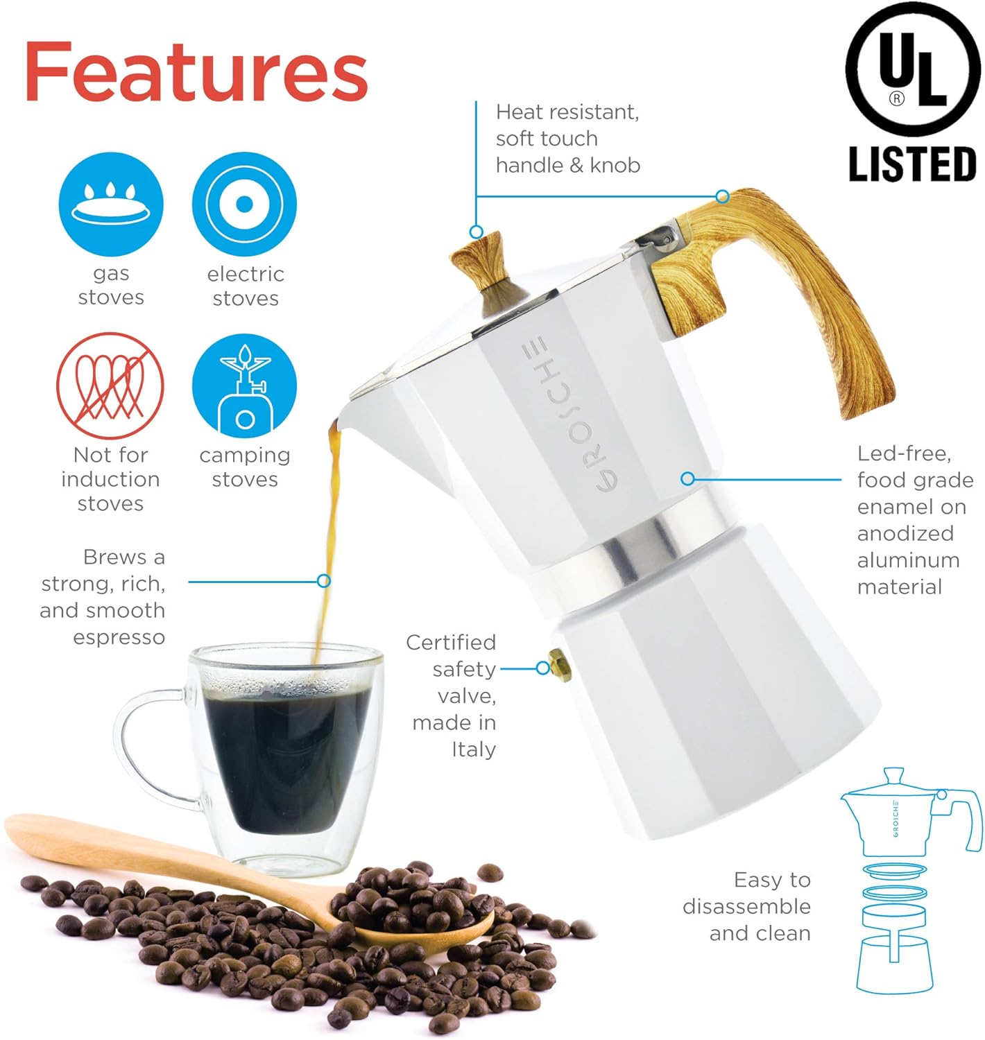 GROSCHE Milano Moka Stovetop Espresso Coffee Maker (3 Cup / 150 ml, White)