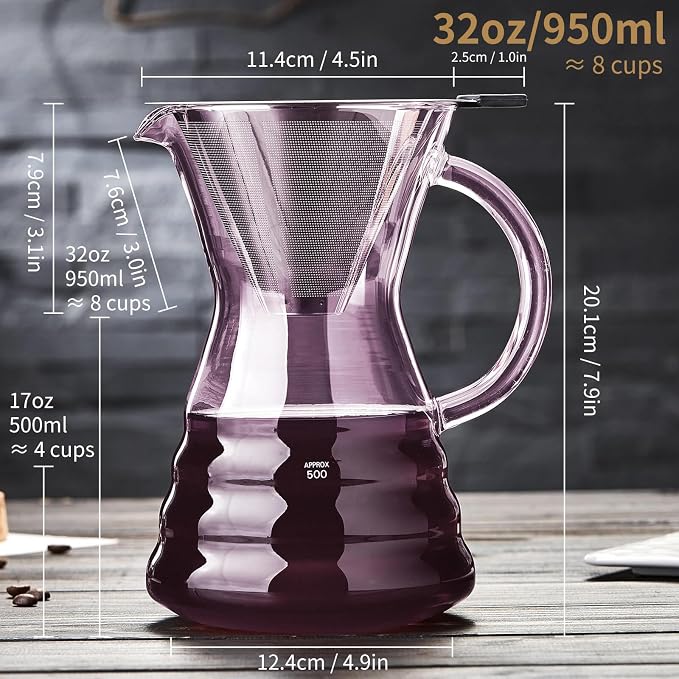 Unbreakable - Pour Over Coffee Maker - Image 4
